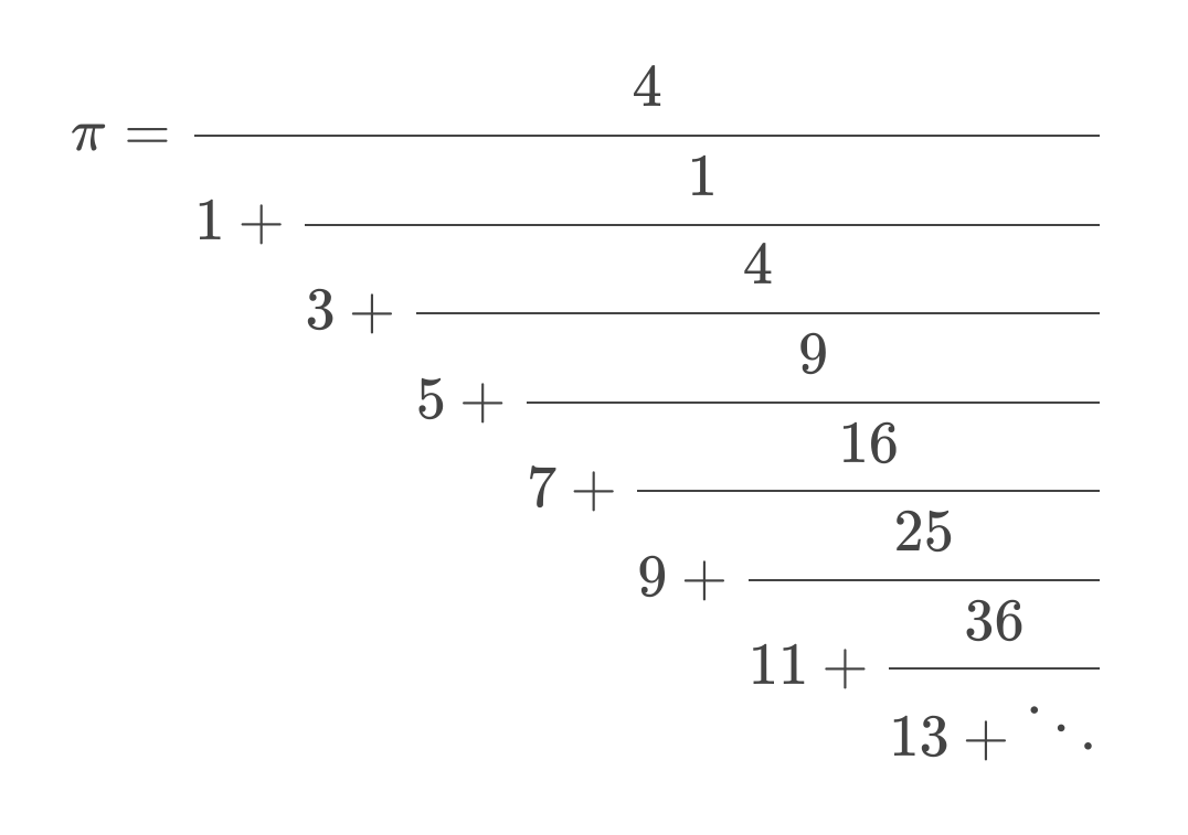 continued fraction of π